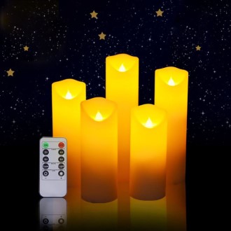 �ӷ��� �к� LED ���ʹ���� 5�� ��Ʈ